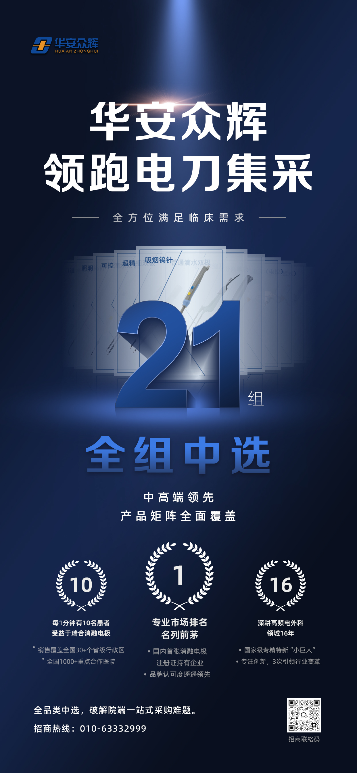 唯一21组全数当选 | 122cc太阳集成游戏高频电刀集采大获全胜！邀您并肩，携手共探新蓝海！